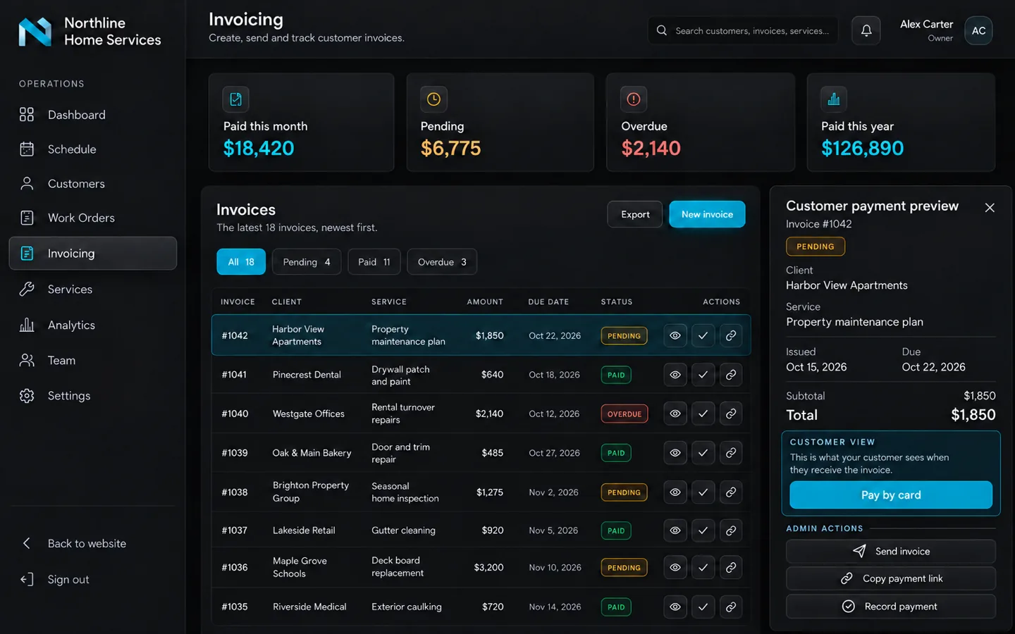 An invoice list marked Paid, Pending and Overdue with monthly totals, and one invoice showing the customer's Pay by card button