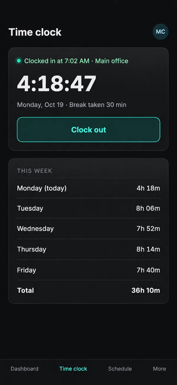 A time clock on a phone: clocked in since 7:02 AM, a Clock out button, and hours for each day of the week